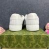 GUCCI Screener