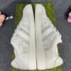 GUCCI Screener