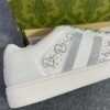 GUCCI Screener