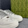 GUCCI Screener